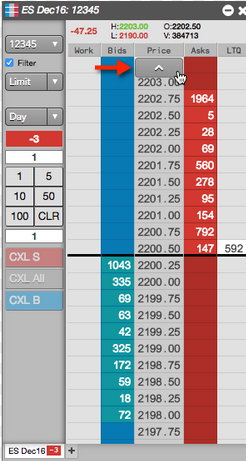 price ladder image