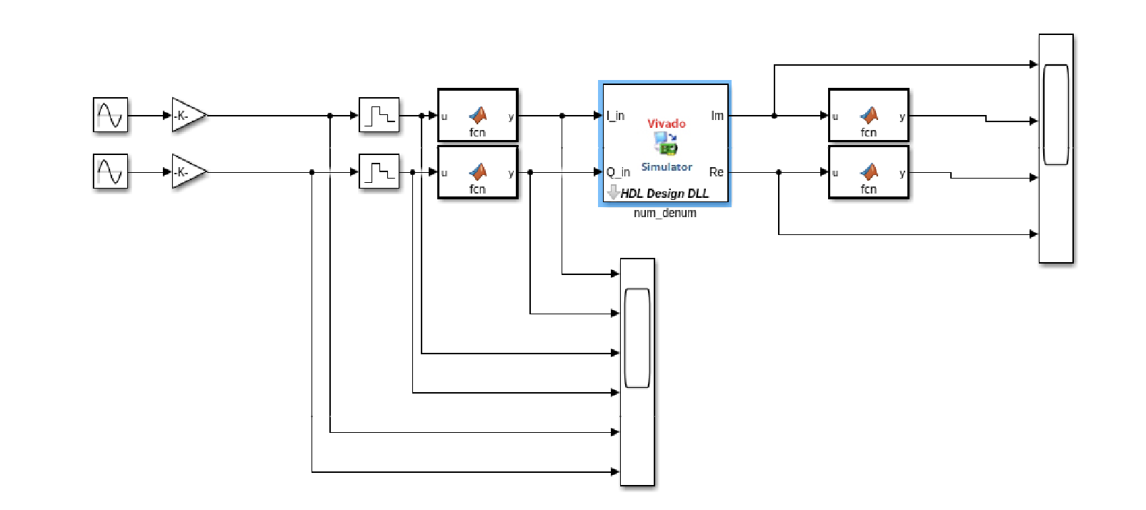 Simulink Cosim Setup